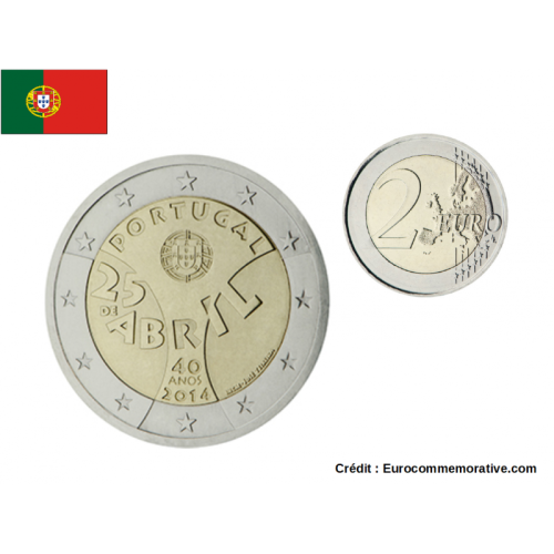 Révolution 25 Avril