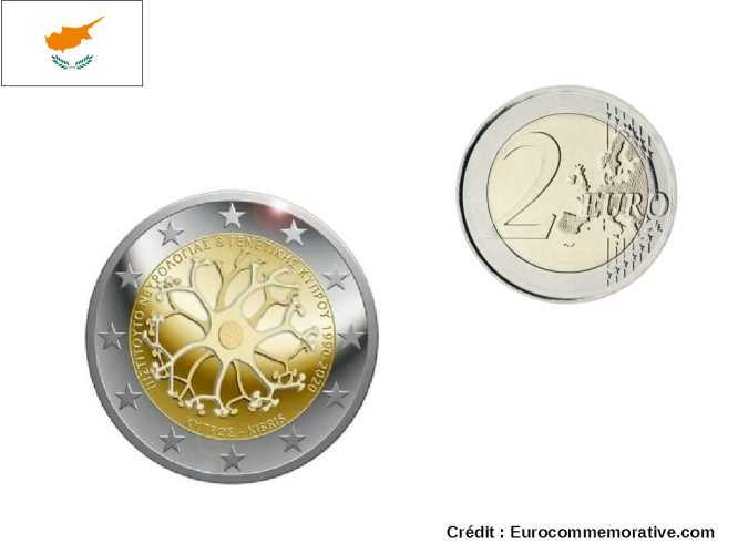 2€ Euros Commémorative Chypre 2020 Institut Neurologique et Génétique