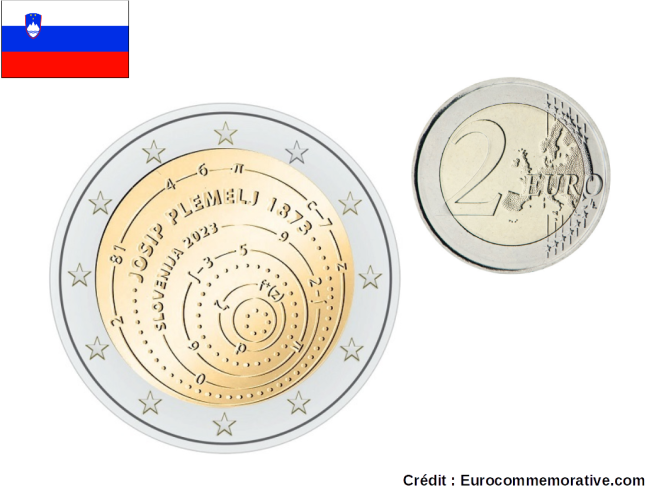 2€ Euros Commémorative Slovénie 2023 Josip Plemelj