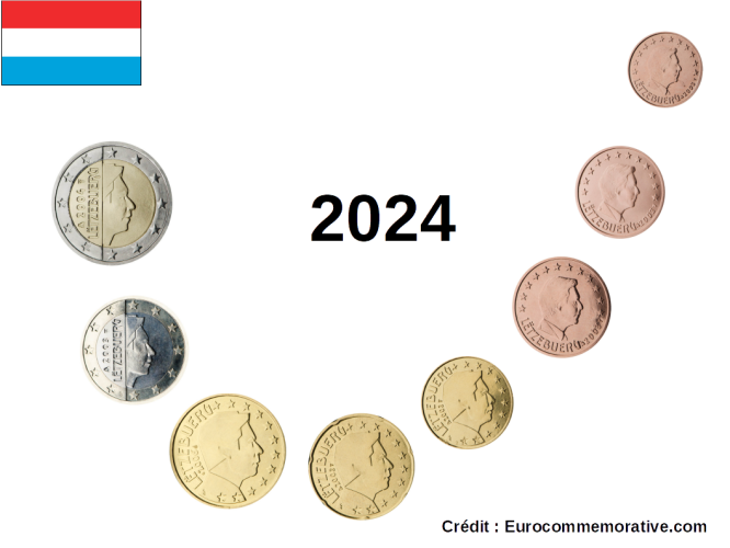 Série 8 pièces Euros Luxembourg 2024 - 1 centime à 2€