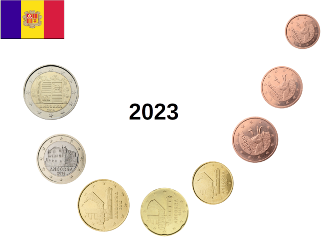 Serie Euros Euros Andorre 2023 - 8 pièces 1 centime à 2 Euros