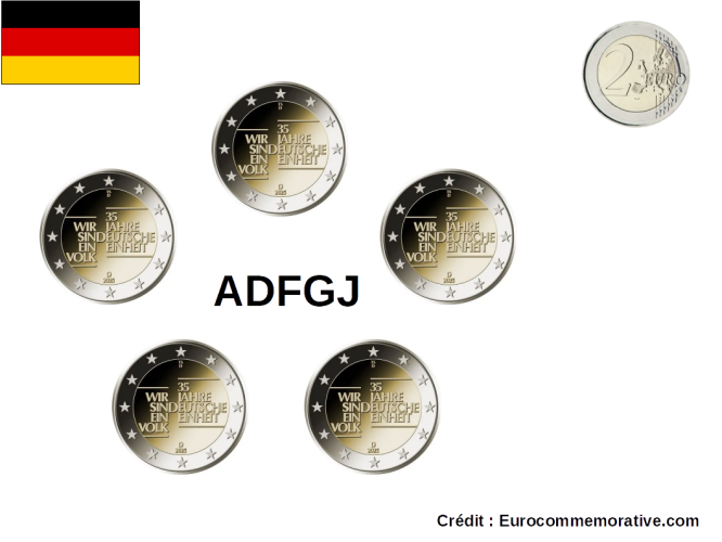 5 x 2€ Euros Commémorative Allemagne 2025 "35J D. Einheit" - 5 Ateliers