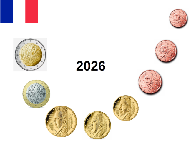 Serie Euros France 2026 - 8 pièces - 1 Centime à 2€